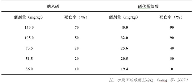 �������Ӽ�