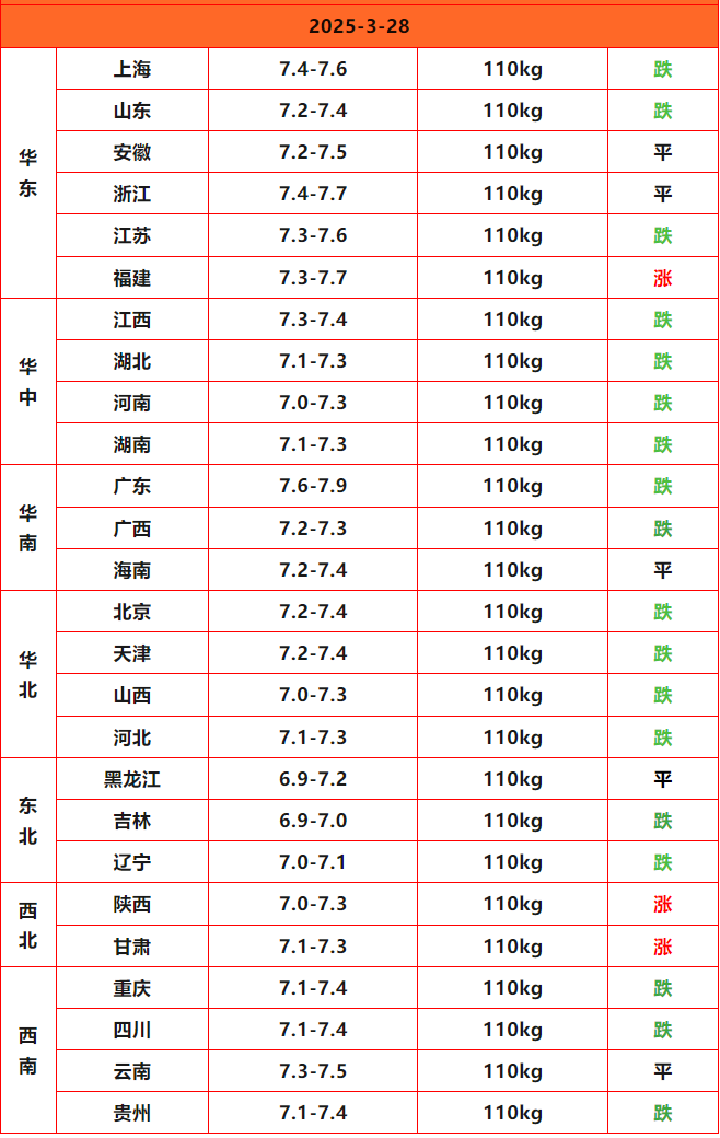 �����ս��_Sheet1