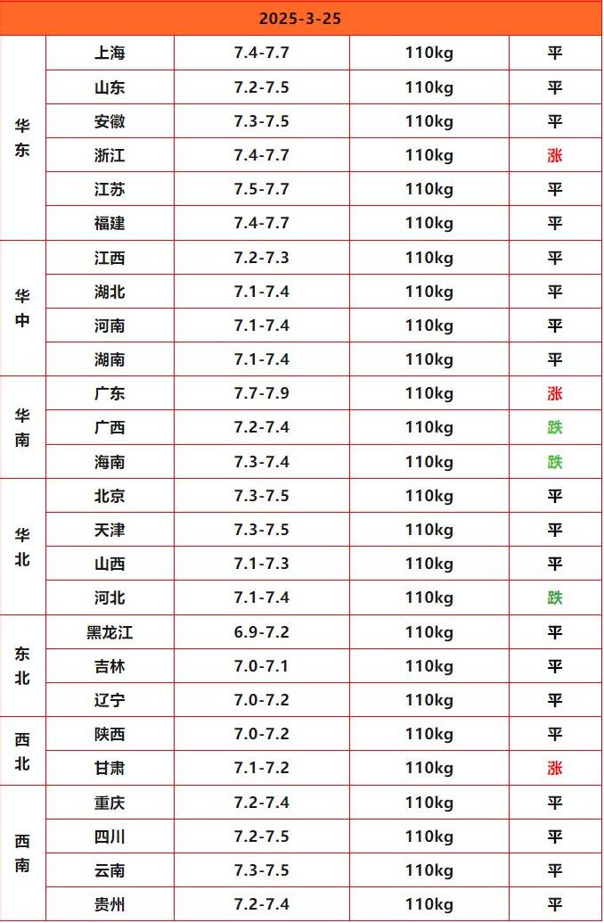 �����ս��_Sheet1