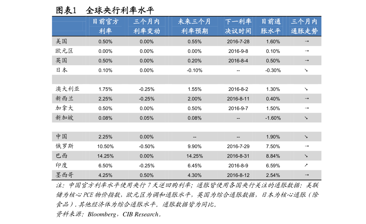 金年会金字招牌在线入口字节跳动旗下产物（字节跳动产物名称）