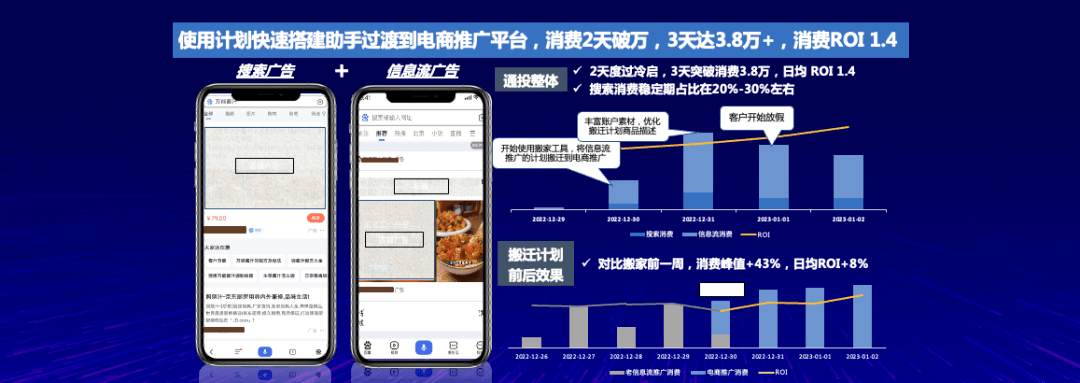 金年会体育下载app百度电商扩充｜一站式全场景营销平台